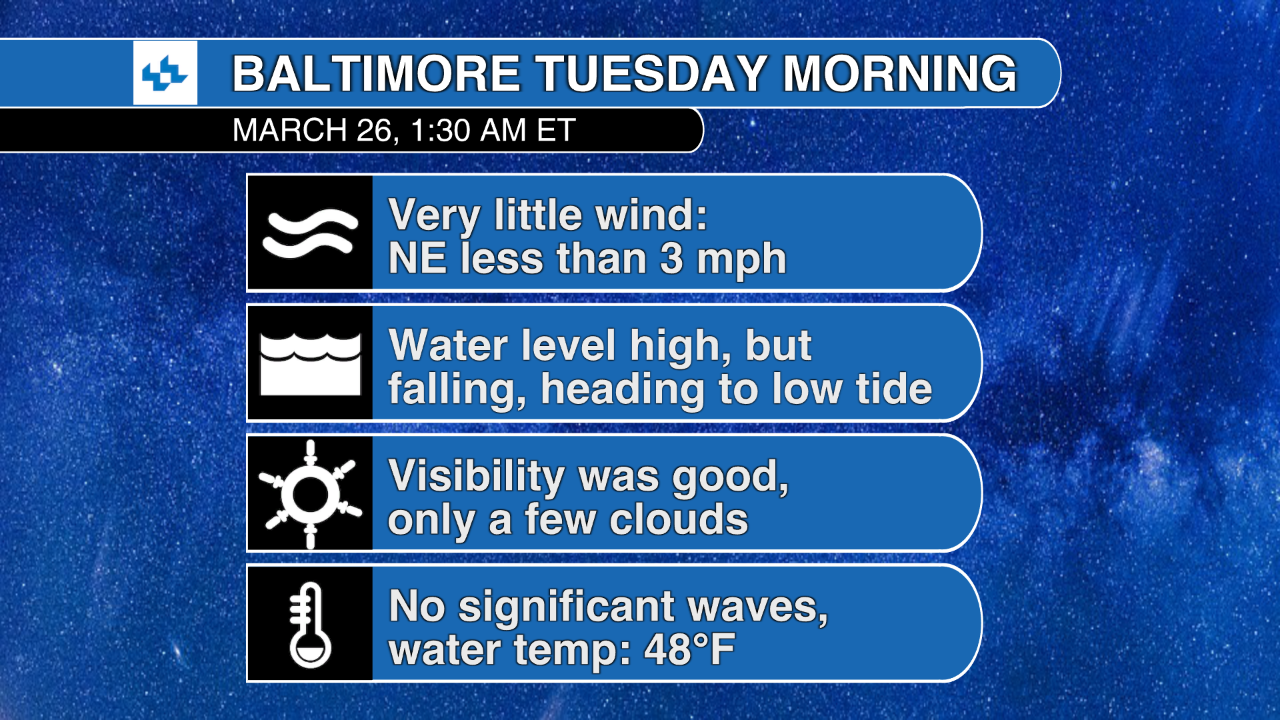 What were the weather and water conditions in Baltimore during the crash?